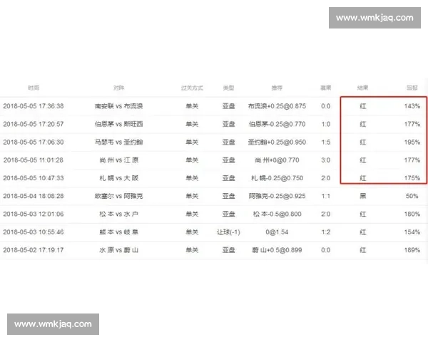 京都主场迎战山口雷诺日职乙关键对决前瞻与胜负走势解析全面预测