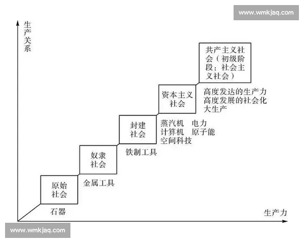 从96vs99看代际差异与成长路径的碰撞与选择时代背景下思考