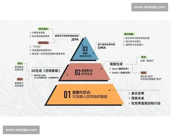 以瑞vs引爆新一轮技术路线与市场格局全面对决深度趋势前瞻研判