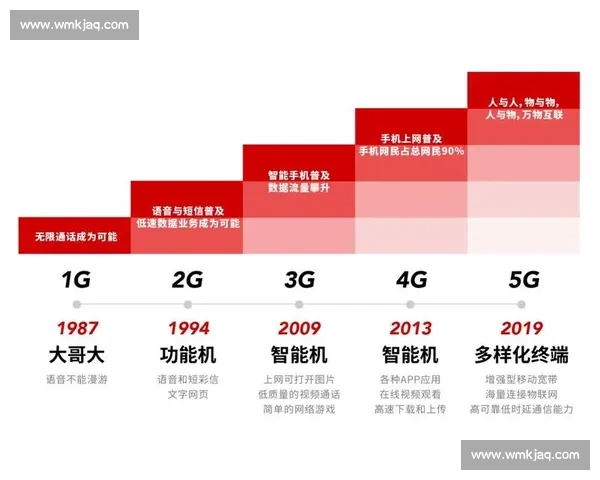 以武汉对阵成都为焦点的城市实力碰撞与发展新格局全面观察未来走向
