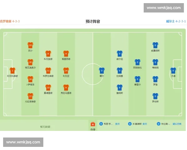 中国对阵卡塔尔首发阵容解析与战术看点前瞻全面评估胜负关键因素